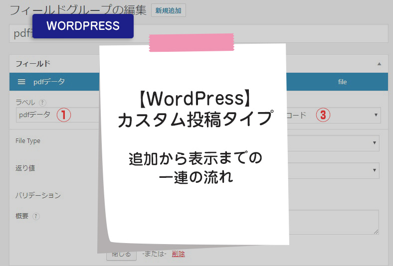 Wordpress カスタム投稿タイプ 追加から表示までの一連の流れ ユリのブログ